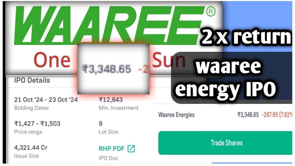 Waaree energy