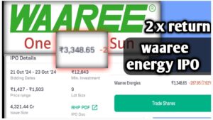 Waaree energy