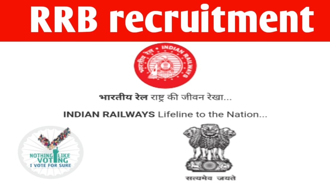 RRB Group D Bharti 2025