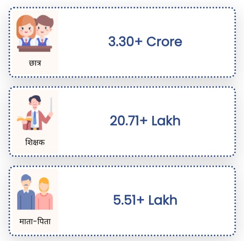 Pariksha Pe Charcha 2025: